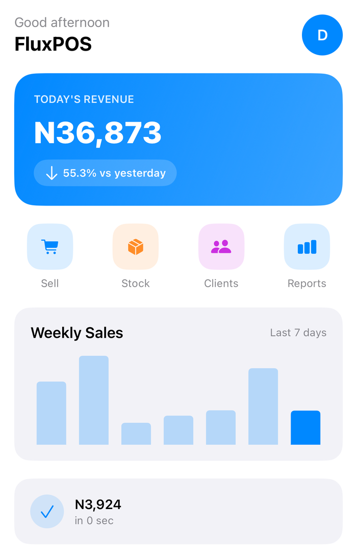 FluxPOS Home dashboard showing today's revenue and weekly sales